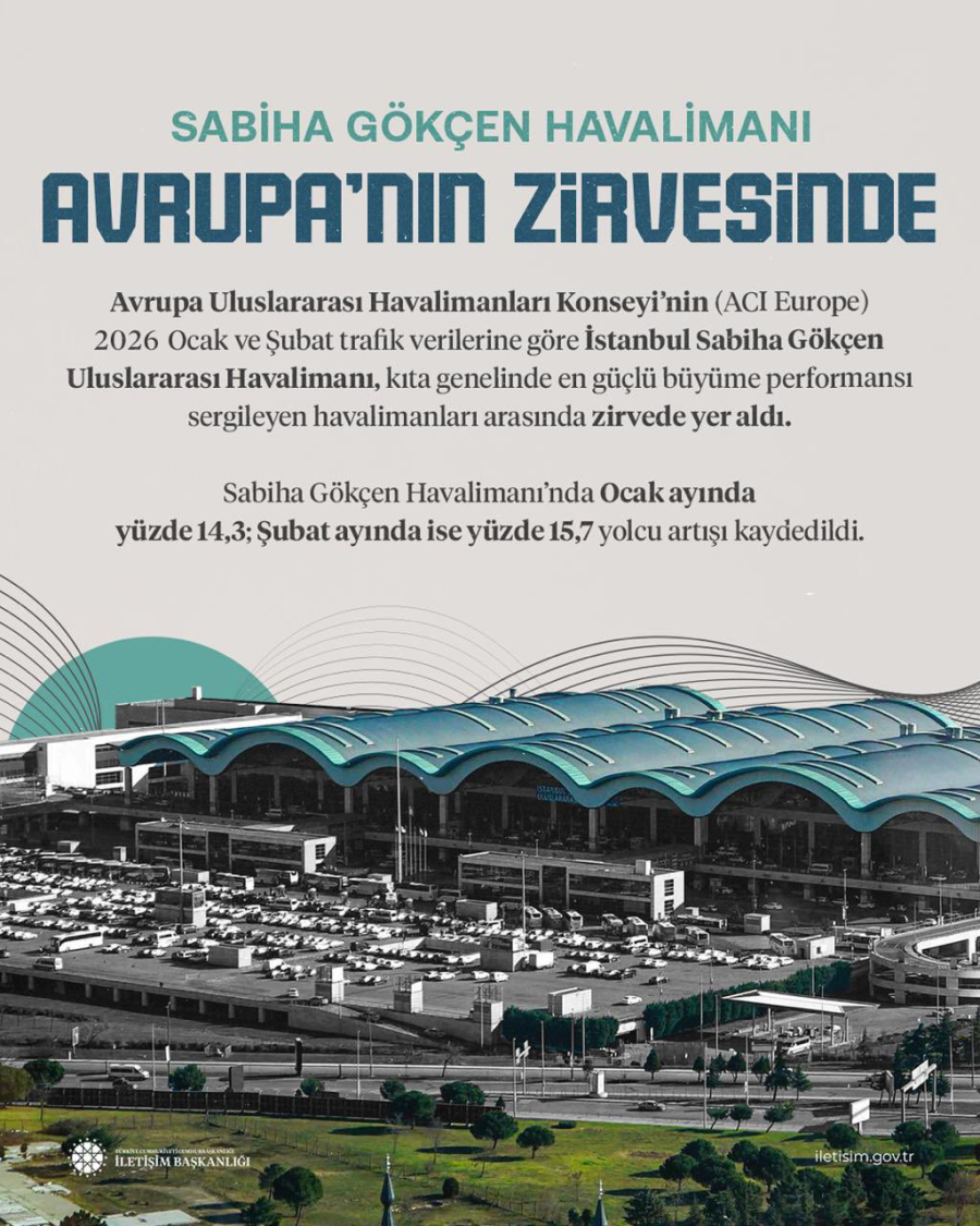 Türkiye Marka Ofisi: Sabiha Gökçen Havalimanı Avrupa’nın zirvesinde 1 sabiha 1 e1775461962188