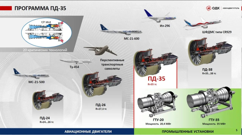 tupolev 3 e1775904370382