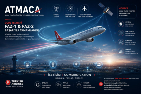 atmaca