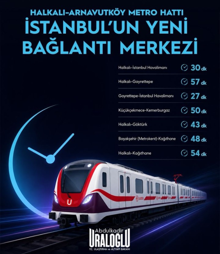 İstanbul Havalimanı ile Halkalı arasındaki seyahat süresi 30 dakikaya indi 1 Screenshot 20260622 0910202