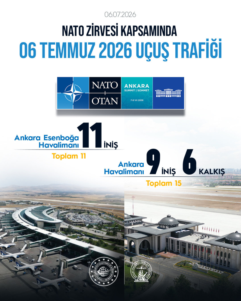 NATO Zirvesi öncesi Esenboğa ve Ankara Havalimanı'nda 26 uçak iniş-kalkışı gerçekleşti. 1 20260707 201642 e1783445394455