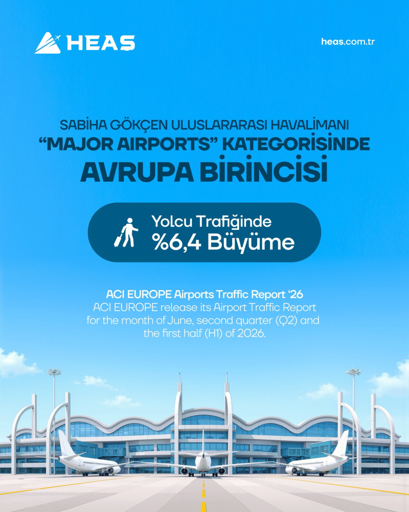 Sabiha Gökçen Uluslararası Havalimanı Avrupa’daki devler liginde zirvede yer aldı 1 HOd5CMvWQAA9ZN3 e1785409599965