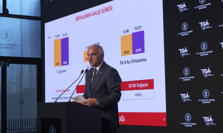 Türkiye 2026'nın ilk yarısında 25,8 milyon ziyaretçi ağırladı 2 Screenshot 20260731 1245262