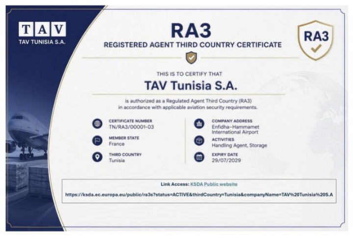 TAV’ın işlettiği Enfidha Hammamet Havalimanı’na “RA3” hava kargo akreditasyonu 1 Screenshot 20260828 1408082