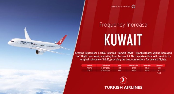 THY İstanbul-Kuveyt seferlerini haftada 7'ye çıkarıyor 1 Screenshot 20260831 1019592